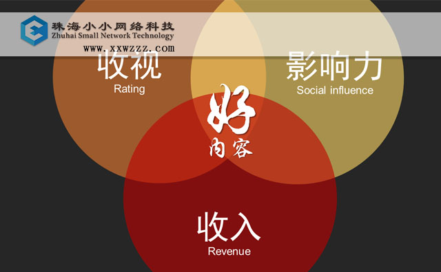 川普靠社交媒体成为美国总统,为什么内容营销这么火?珠海网站建设告诉您