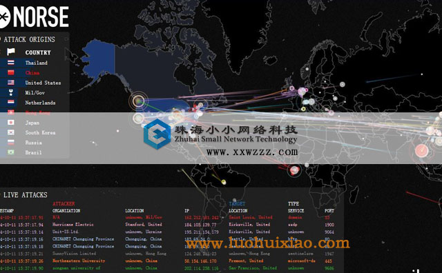 达因DDoS攻击:黑客反击
